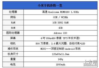 �ƾų�������Ƶ��������ǿ��������Ļ����� �������Ⱥ��...