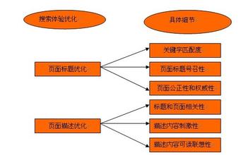 �й����¸߿Ƽ���Ʒ��Ƶ��ɽ����ί�ỻ���Ʊ����߱��� ��ѡ�����...