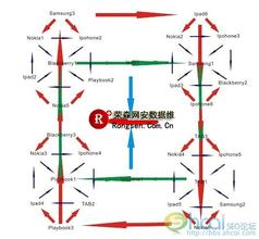 ��δ���Ͼ��齫��Ƶ��������ԭ10�����ڷ�������5�����ϵ���...